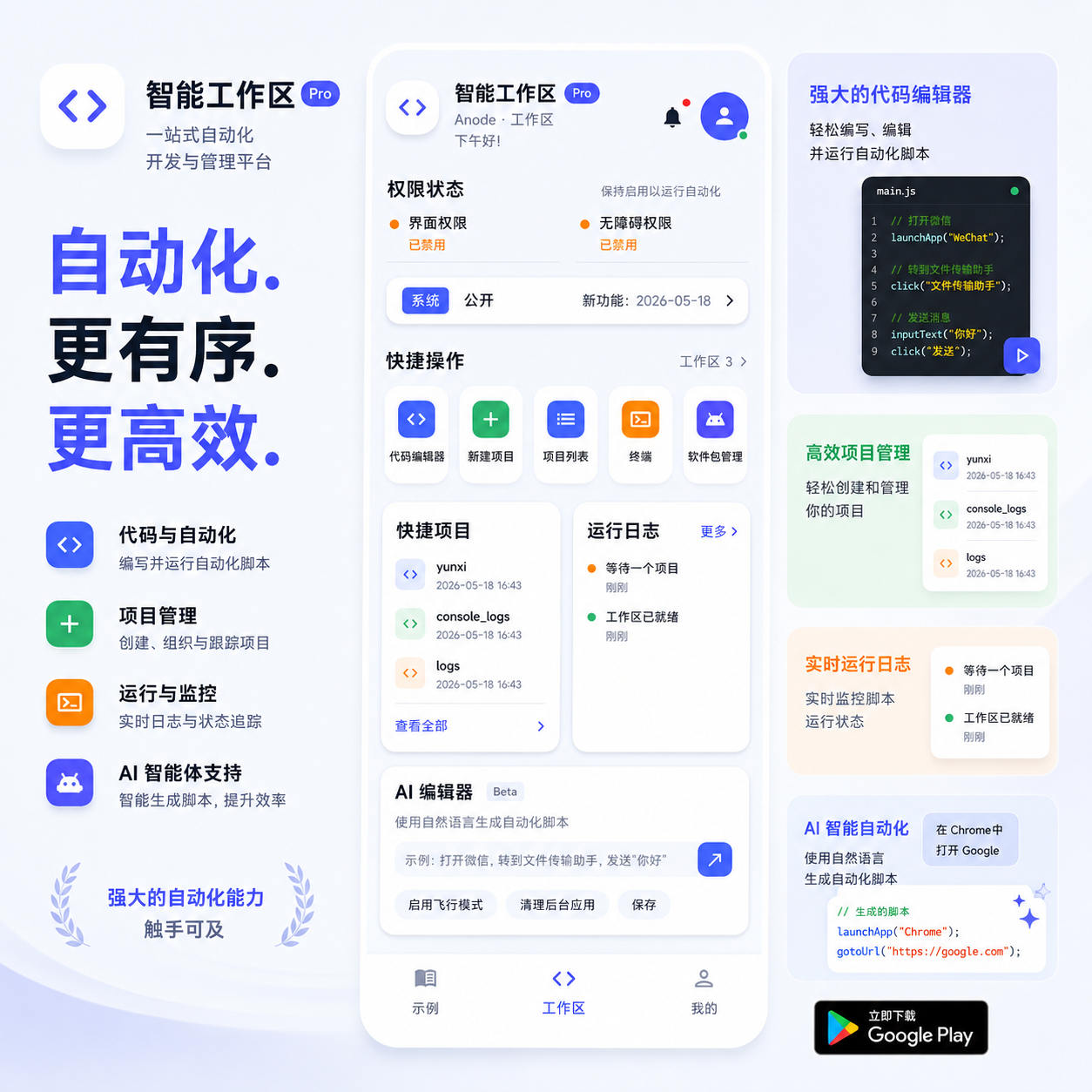 Anode 智能工作区总览海报